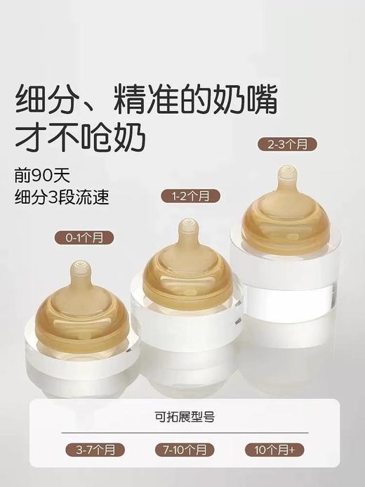 世喜百日瓶奶嘴(1-10个月) 商品图1