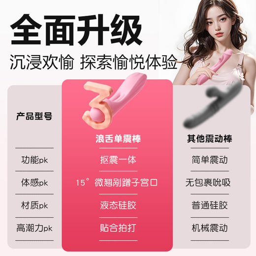 【全自动 入体扣动】谜姬浪舌拍打棒震动棒G点扣动性玩具女性用品情趣用品 商品图2
