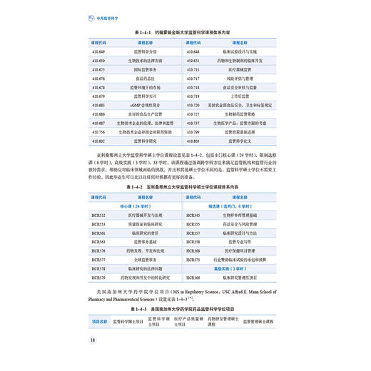 正版全新 中药监管科学 国际药品监管科学概述 监管科学的起源 监管科学的发展历程 赵军宁主编 中国医药科技出版社9787521447460 商品图3