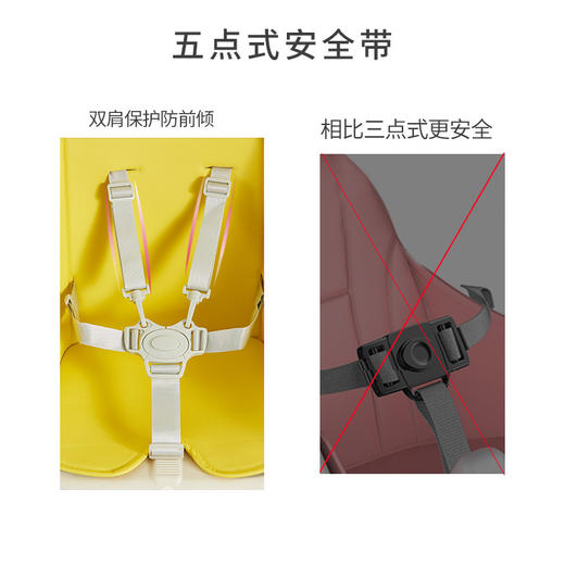 【自食其力 优雅就餐 给宝宝十足的安全保护】宝宝餐椅酒店家用便携式 儿童婴儿椅子饭桌吃饭餐桌座椅 高低调节实用方便 高脚椅可调节 高低吃饭/喂饭轻松切换-QQ 商品图1