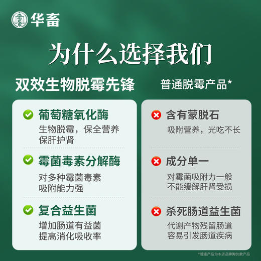 华畜脱霉剂正品兽用鸡禽牛羊用饲料添加剂母猪孕畜生物玉米脱霉净 商品图2
