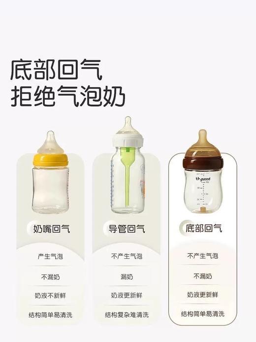 世喜百日瓶奶嘴(1-10个月) 商品图4
