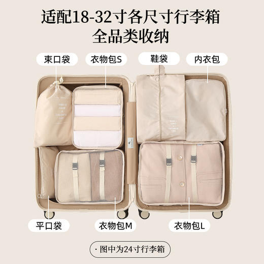 【39.9到手7件套！超便携旅行收纳套装】结实耐用/防水防潮/分类收纳，七件衣物行李整理袋多功能内衣衣服分装收纳包旅行袋 商品图2