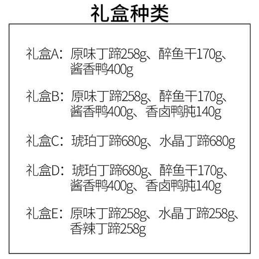 丁义兴丁蹄群英荟萃礼盒年货礼盒下酒菜熟食食品上海美食节日送礼 商品图2