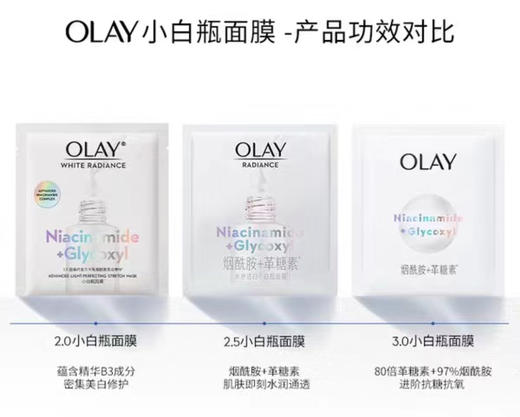 3.0升级黄脸逆袭！OLAY抗糖小白瓶面膜美白去黄气1片（26.6.27） 商品图5