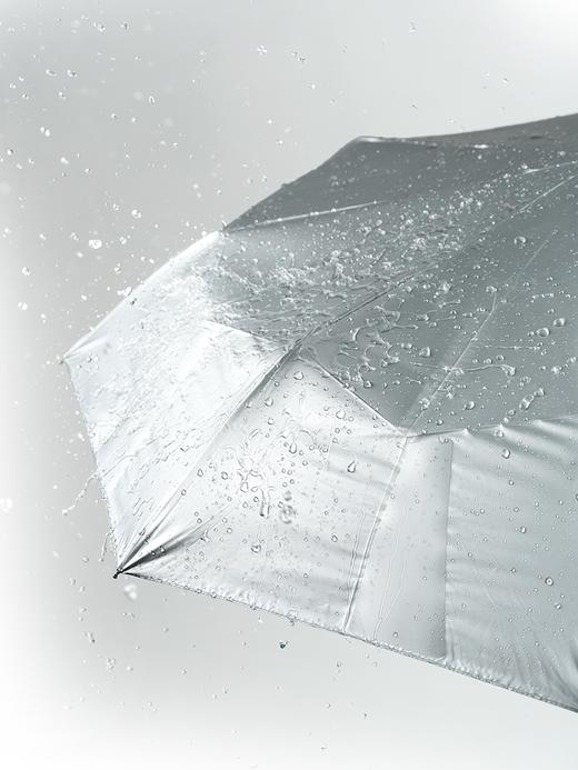 秒收晴雨 “ 小蓝伞 ”   遮雨防晒两用 商品图4