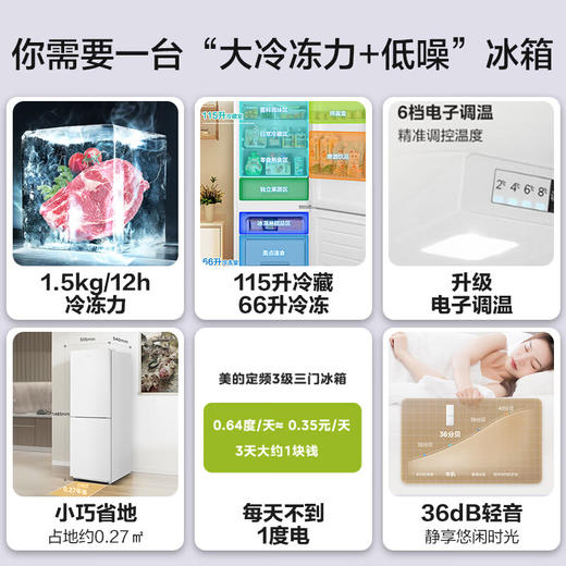 美的（Midea）白色双开门 两门小户型 客厅家用电冰箱 租房宿舍 低音节能 低噪 可冷藏冷冻速冻 不占地MR-190E 商品图1