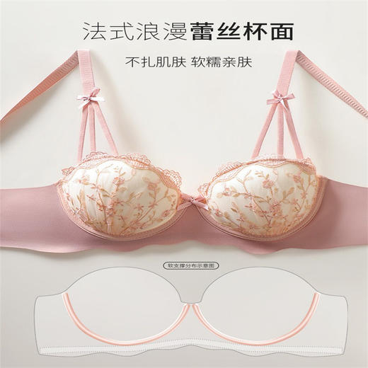 少女纯欲圆圆胸型内衣 小胸聚拢无钢圈 收副乳防下垂性感蕾丝文胸罩 商品图2