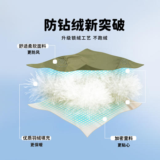 贝贝怡童装儿童轻薄羽绒服三防男童宝宝冬装2024冬季新款小童外套ZB4DS035 商品图7