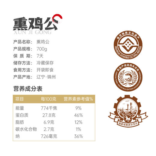 沟帮子尹家熏鸡 熏鸡公700g 东北特产卤味熟食 中华老字号 商品图6