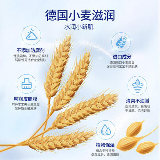 露安适婴儿润肤露80g新生安护安宝身体乳保湿防燥滋润清爽不油腻 商品图2