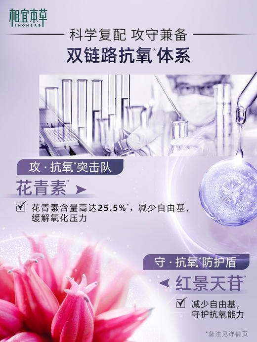 相宜本草双效鲜活冻干精华面膜 补水保湿 提亮肤色 焕发青春 商品图1