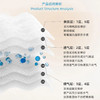 雅赞六层成人枕巾（宝宝软凉席） 商品缩略图1