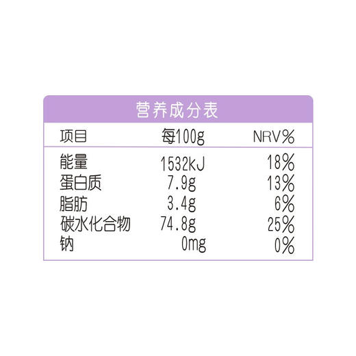 金龙鱼三色糙米1kg/袋 商品图4