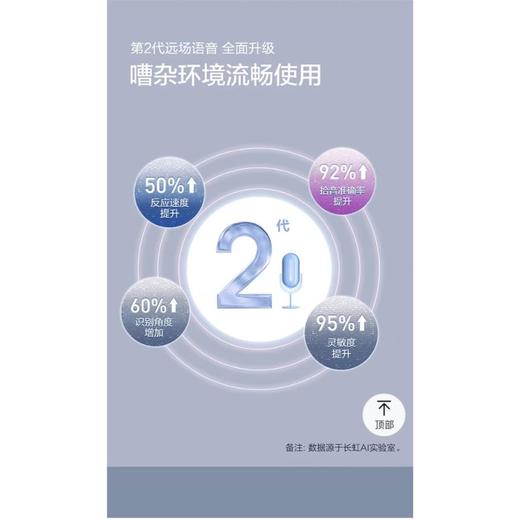 长虹75Q7S液晶电视 商品图3