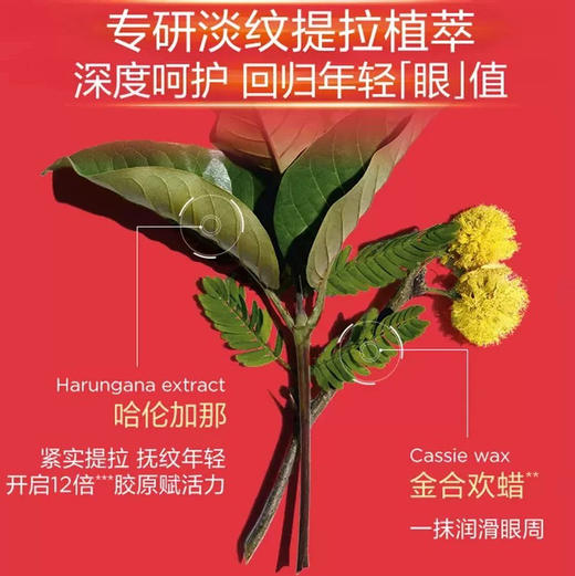 【专柜小样】法国 Clarins娇韵诗 超速眼霜 3ml/7ml 商品图3