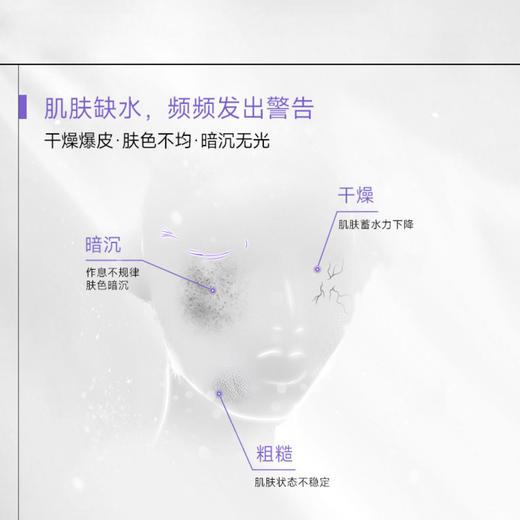 可复美吨吨水乳透明质酸钠藻萃盈润保湿旅行装（15ml+14ml小样）到手一套 商品图1