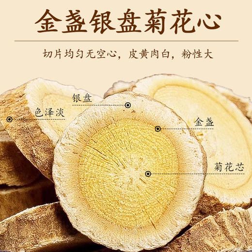 内蒙古明安仿野生精选黄芪无硫熏滋补原产地新货泡酒切片 商品图4