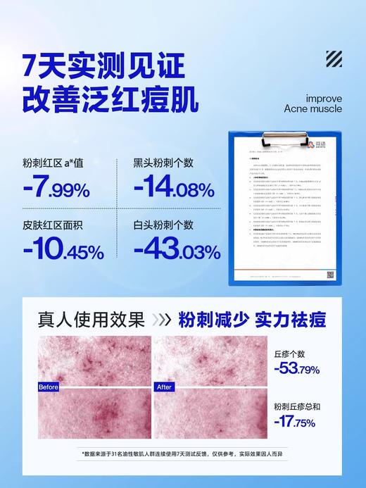 商城【功效套盒】海洋至尊专研祛痘精华液套盒 商品图1