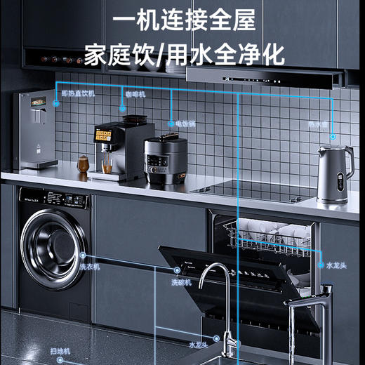 空间大师系列·M7 Home Pro 800全屋净水器 商品图1