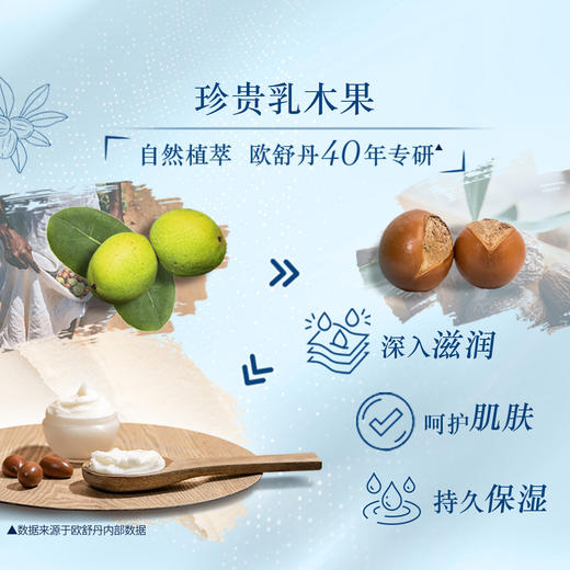 欧舒丹乳木果身体乳护手霜修护保湿润肤露防干滋润  组合【CDF】 商品图6