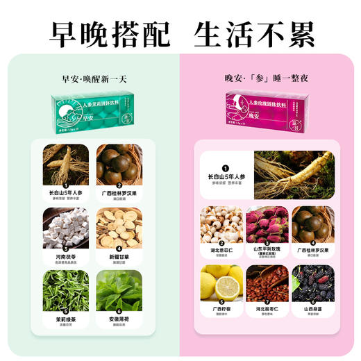 滋时早安+晚安人参粉饮组合F 商品图3