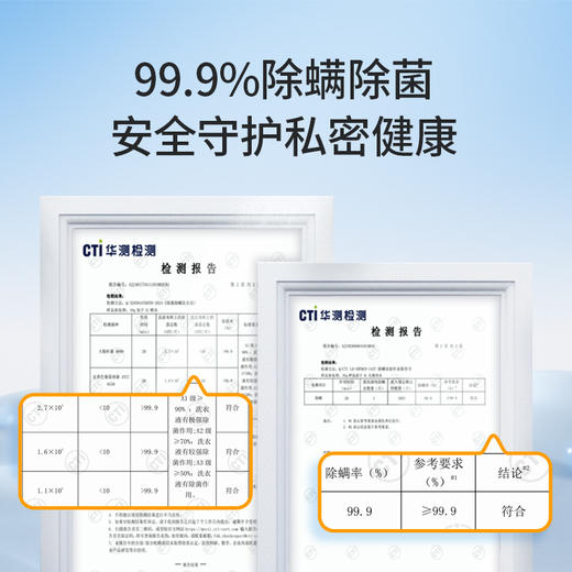 洁尔阴内衣内裤洗衣液专用女士洗内裤清洗液内衣裤洗液抑菌祛血渍 商品图5