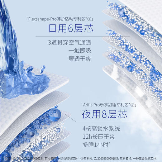 露安适日夜微气候婴儿纸尿裤 商品图1