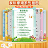 【挂图5张全款 送无痕贴】家规家训挂画挂图墙贴好孩子自律客厅励志家庭教育风完整版语录牌 商品缩略图0