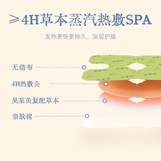 【真不二】吴茱萸系列新品杜仲膝盖贴（4片/盒） 商品图3