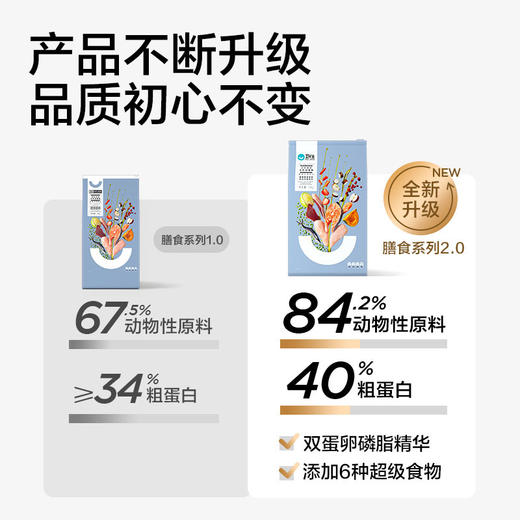 「粉丝限定福利」卫仕 膳食平衡全价全阶段无谷猫粮10kg大包装 商品图5