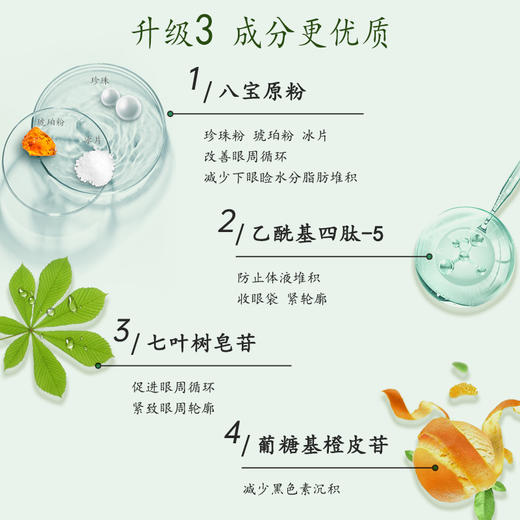 马应龙八宝丨眼袋型眼膜/紧致型眼膜/眼纹型眼膜 10片/盒 商品图2