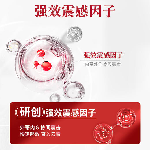 享久液体跳蛋快感增强凝露夫妻互动房事调情 商品图3