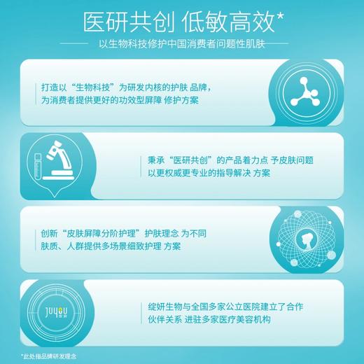 【一喷灭红】绽妍三重蛋白安润舒缓喷雾200ml 一瓶缓解红敏危机 商品图4