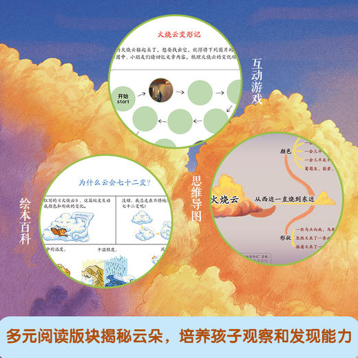 大家小绘系列：火烧云 商品图4