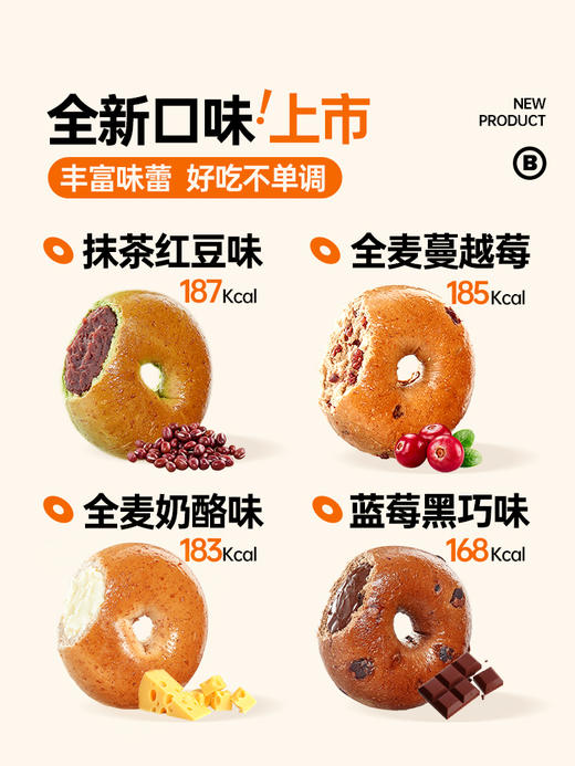 【越嚼越香的夹心软贝果！】碧翠园全麦贝果低脂早餐面包 整箱代餐饱腹粗粮食品 巧克力夹心欧包-QQ 商品图3