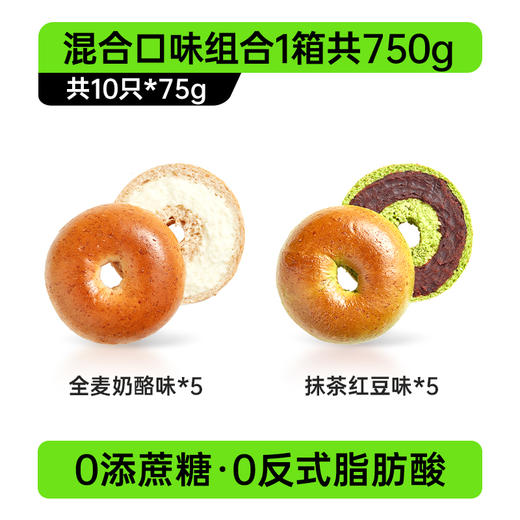 【越嚼越香的夹心软贝果！】碧翠园全麦贝果低脂早餐面包 整箱代餐饱腹粗粮食品 巧克力夹心欧包-QQ 商品图8