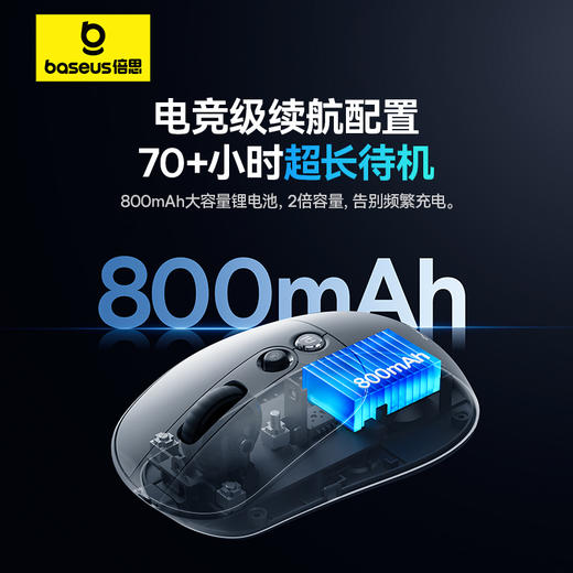 【十一专享】倍思 Editor 轻量化AI语音屏显 无线鼠标 DeepSeek问答 商品图4