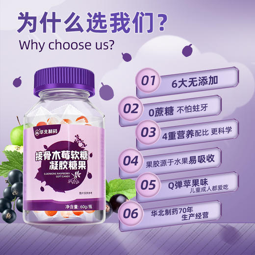 【华北制药】买二送三！接骨木、酸枣仁γ氨基丁酸软糖60g／瓶，儿童、成人都可以吃，富含多种维生素，提高免疫力，下单即送2对眼贴， 商品图7