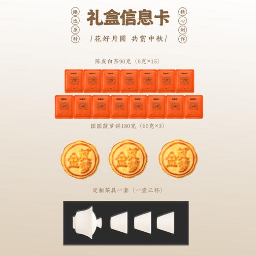 福东海 福满月圆礼盒 陈皮白茶90克 菠萝饼180克 茶具组合礼盒[中秋礼品]送长辈父母好礼 福满月圆礼盒装 商品图4