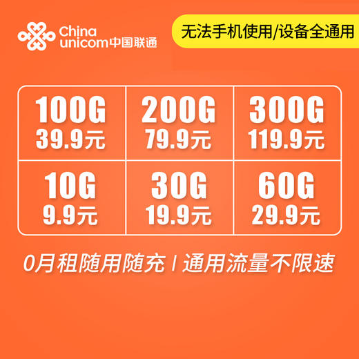 【不能手机使用/设备通用】联通5G神州卡（真5G纯流量卡） 商品图0