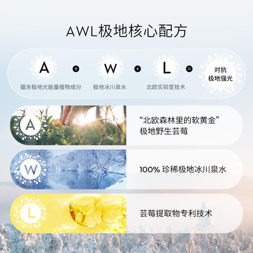 特价【2件起拍】芬兰LUMENE北极芸莓鸡尾酒保湿精华油30ml【海淘商品不支持7天无理由】 商品图2