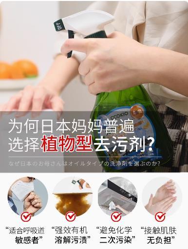 【925特惠】【家居】酷优客 多功能清洁剂（魔力橙浓缩套装）550ml 商品图1