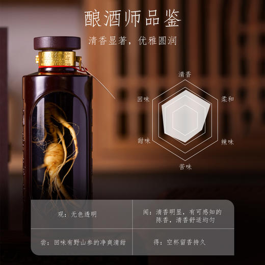 胡庆余堂人参酒 商品图2
