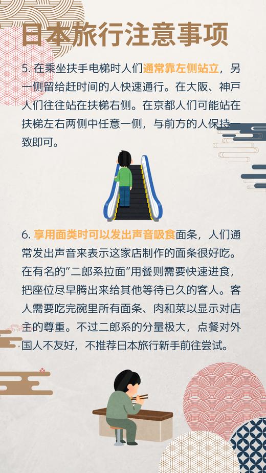 日本旅行注意事项 商品图3