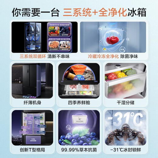容声冰箱536升三循环冰箱BCD-536WD16HPA 商品图1