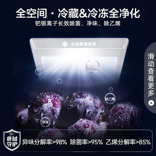 容声冰箱536升三循环冰箱BCD-536WD16HPA 商品图3