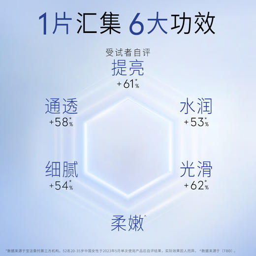 【限时折扣】Olay玉兰油小白瓶3.0面膜5片/盒 商品图1