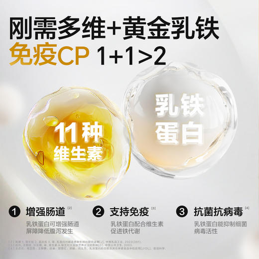 卫仕乳铁蛋白猫多维猫咪专用复合维生素维B宠物 商品图2