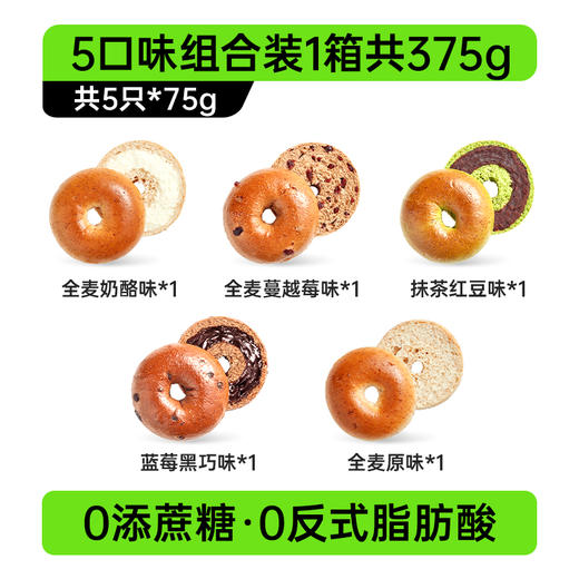 【越嚼越香的夹心软贝果！】碧翠园全麦贝果低脂早餐面包 整箱代餐饱腹粗粮食品 巧克力夹心欧包-QQ 商品图14